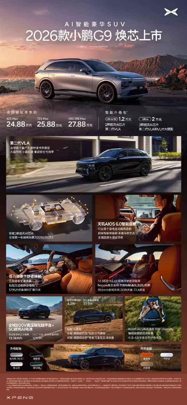 24.88万元起!2026款小鹏G9发布:标配图灵AI芯片