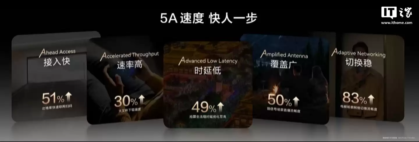 华为 Mate XT / XTs 三折叠手机获 HarmonyOS 6.0.0.125 升级,支持 5A 通信、全景多窗状态保存等