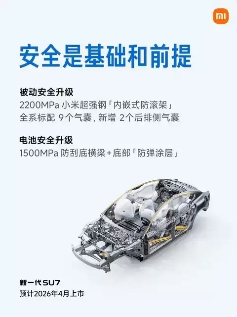 小米SU7 2026款启动小订 售21.59万起搭载激光雷达与897V高压平台