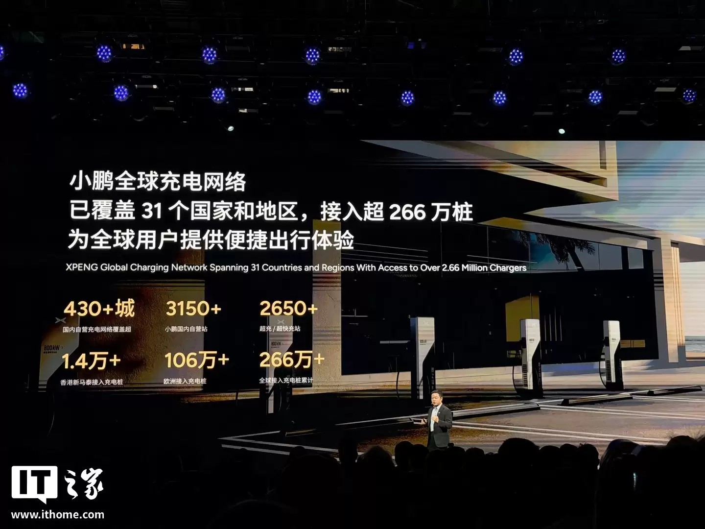 小鹏 2025 年全球累计交付超 42 万台，同比增长 126%