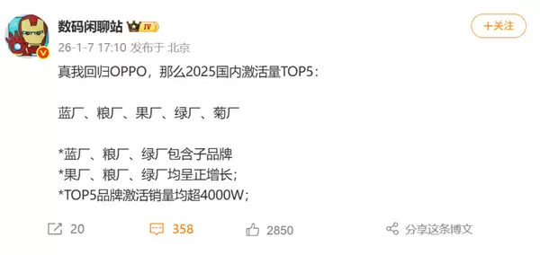 2025年中国智能手机市场排名出炉:vivo第一,小米第二,苹果增速领跑