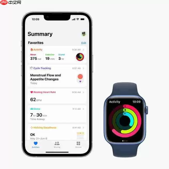 ChatGPT现在能读iPhone健康数据了 但为什么很多人都说「不建议开」？