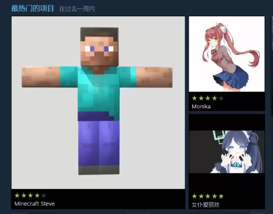 奇橘桌宠《你妈》好评如潮:创意工坊皮肤井喷 二次元角色为主