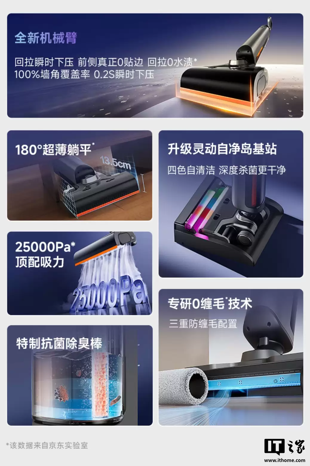 政府补贴小 400 元：升降机械臂 25000Pa 吸力，京东京造洗地机 1599 元四年保修