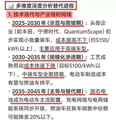 固态电池引领能源变革：重塑交通与储能未来