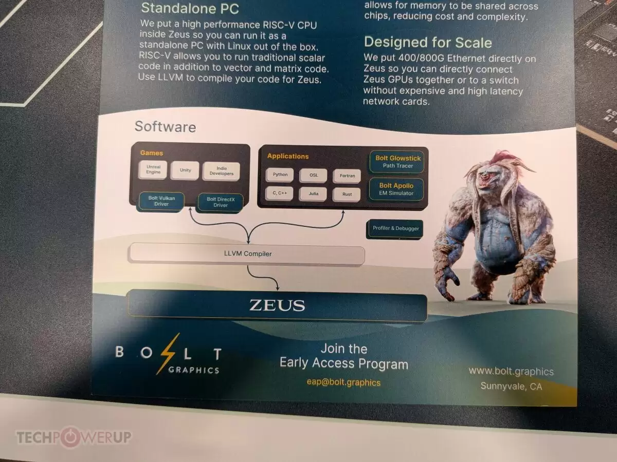 初创公司 Bolt Graphics 入局 GPU:采用 RISC-V 与自研架构,宣称其路径追踪性能 2.5 倍于英伟达 RTX 5090