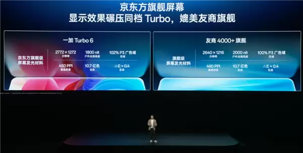 一加Turbo 6发布：165Hz旗舰屏引领同级显示新标杆