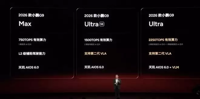 售17.68万起！搭载全新图灵AI芯片 2026款小鹏G6G9上市