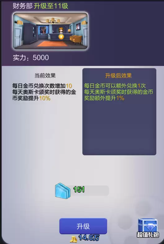 票房大卖王金币美元获取途径及使用推荐