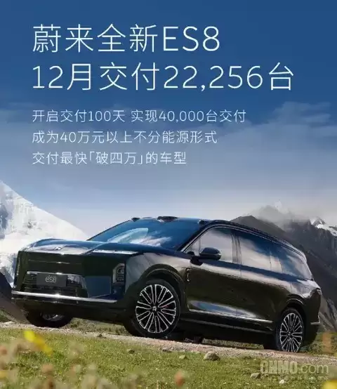 蔚来ES8热销：商务精英首选，换电优势助力破万台交付纪录