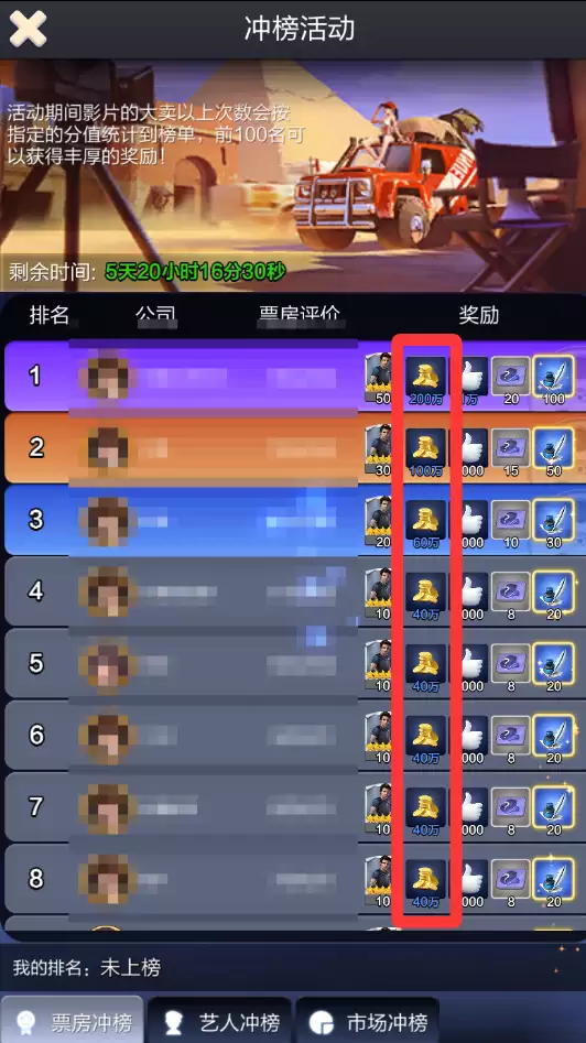 票房大卖王金币美元获取途径及使用推荐