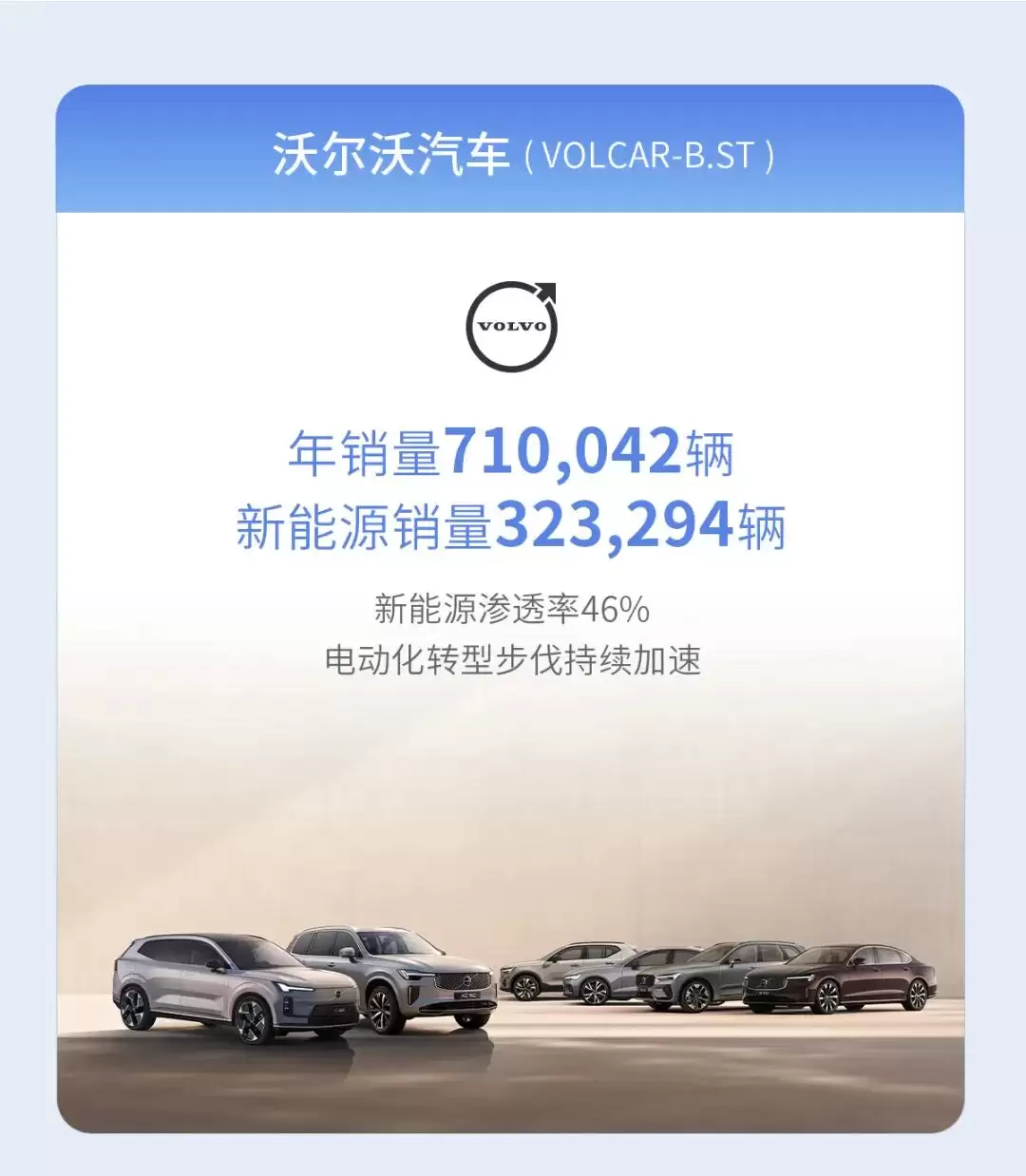 吉利控股集团 2025 年总销量首次突破 400 万辆:连续 5 年增长,新能源渗透率 56%