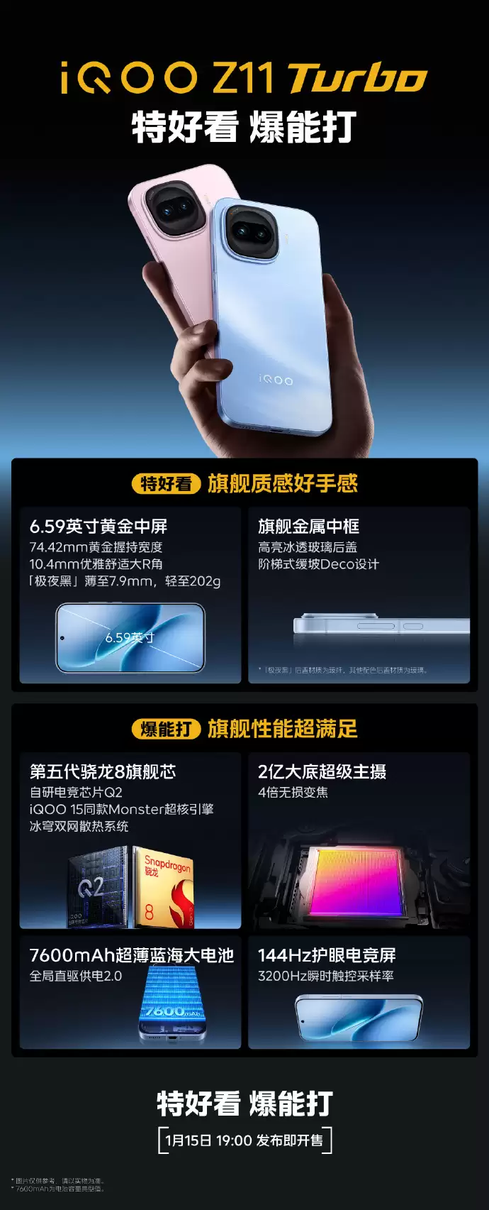 iQOO Z11 Turbo 手机搭载超声波 3D 指纹，Z 系列首次