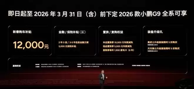 售17.68万起！搭载全新图灵AI芯片 2026款小鹏G6G9上市