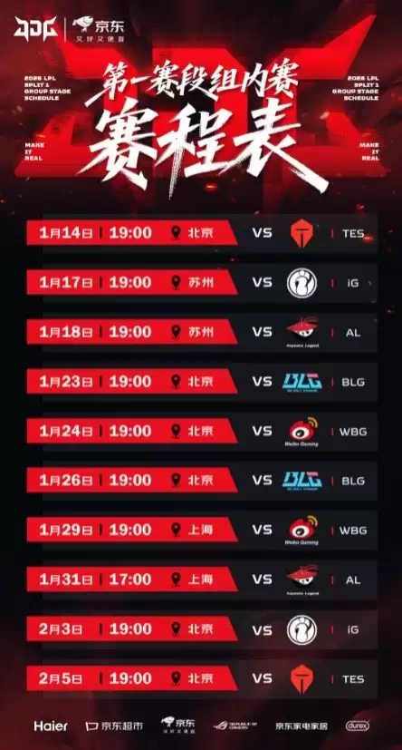 JDG2026LPL首发阵容亮相!GALA率北境之师迎战TES,1月14日京东主场巅峰对决 JDG2026LPL首发阵容亮相!GALA率北境之师迎战TES,1月14日京东主场巅峰对决