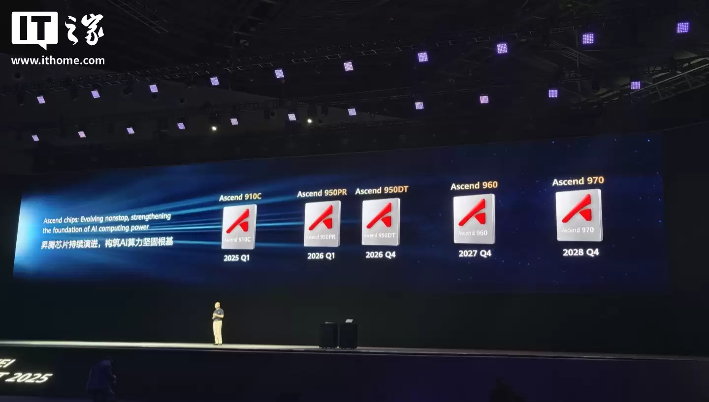 华为昇腾AI生态开发者数量达400万+，发展合作伙伴3000+