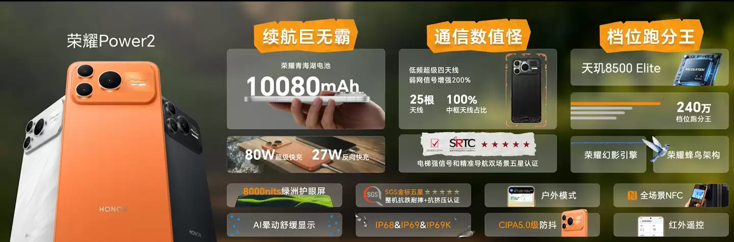 2699 元起荣耀 Power2 手机首销：10080mAh 青海湖电池、首发天玑 8500 Elite