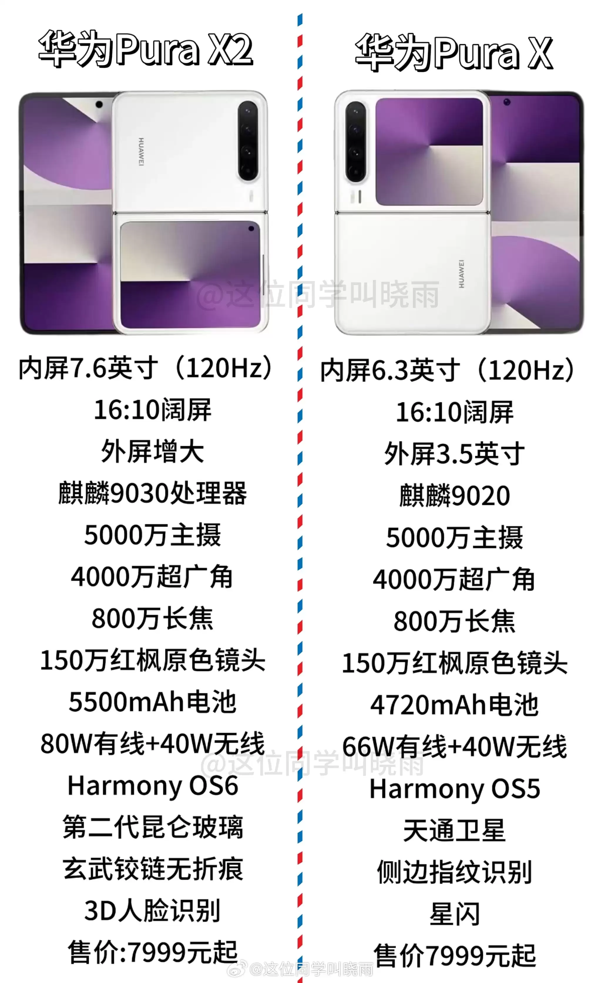 华为Pura X2阔折叠手机曝光：全新横向折叠与大外屏登场
