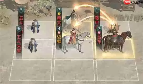 三国天下归心哮虎连斩队玩法攻略