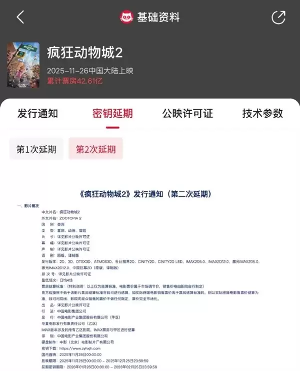 疯狂动物城2密钥延期至2026年，中国票房破42.6亿登顶进口片榜首