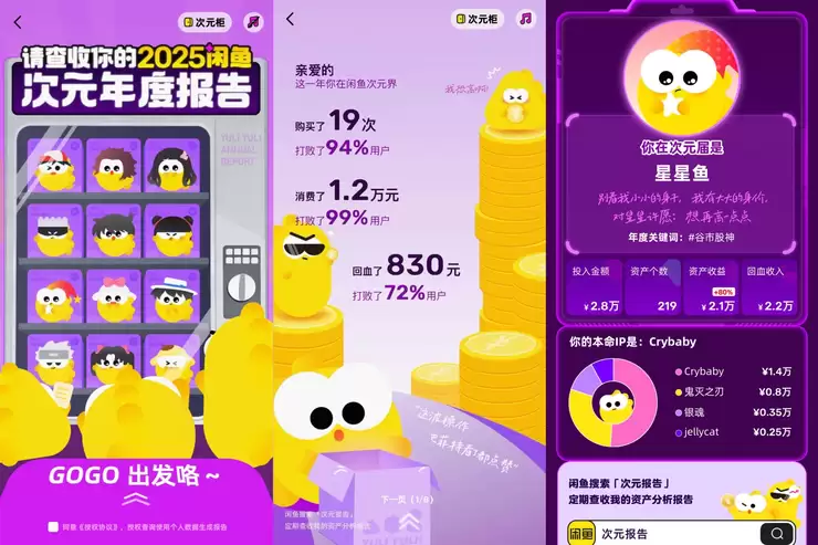 闲鱼次元年度报告发布：二次元用户突破1.6亿，“LABUBU幸运”登顶年度超热宝贝