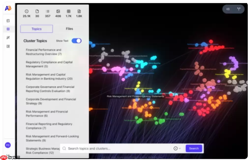 前身出自英特尔,Articul8 获超 3500 万美元融资