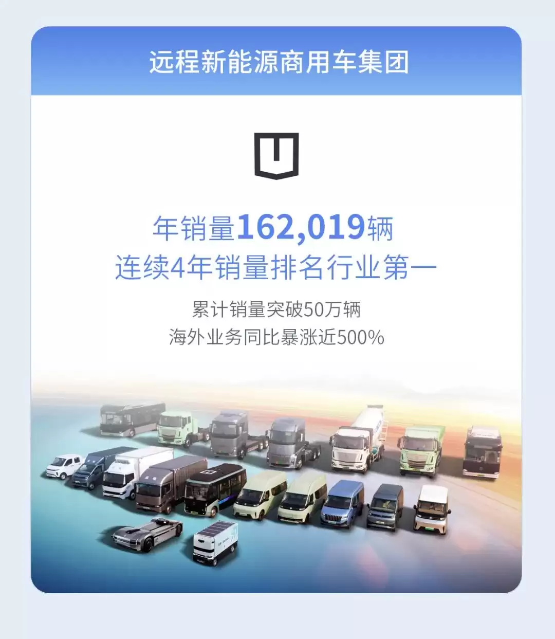 吉利控股集团 2025 年总销量首次突破 400 万辆:连续 5 年增长,新能源渗透率 56%