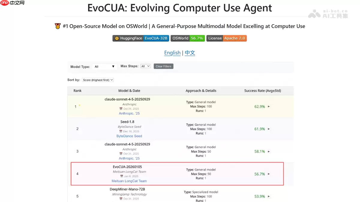 EvoCUA— 美团开源的通用多模态计算机操作模型