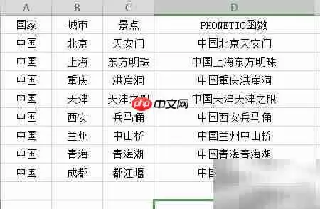 WPS中PHONETIC函数使用技巧
