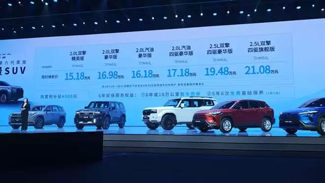 一汽丰田SUV家族推出限时焕新政策 全新RAV4荣放交付