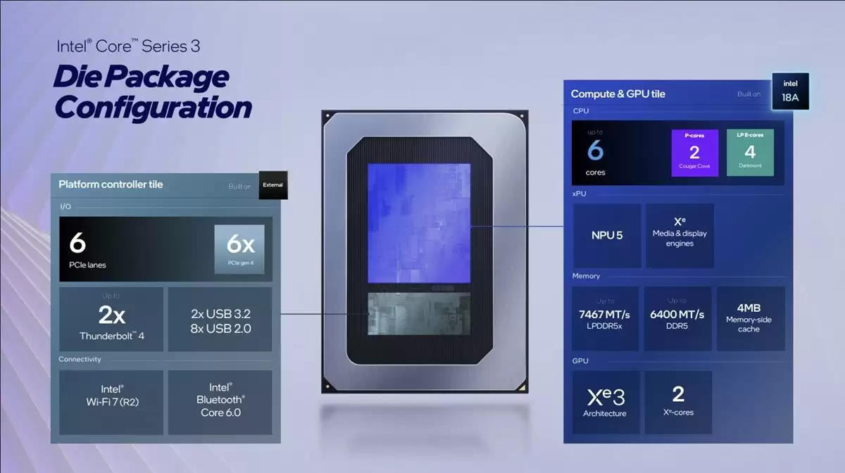 陈立武称英特尔正大力进军14A领域,暗示已争取到外部客户