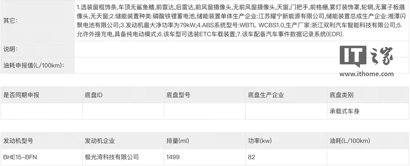 纯电续航 175 公里，吉利银河 A7 长续航版申报