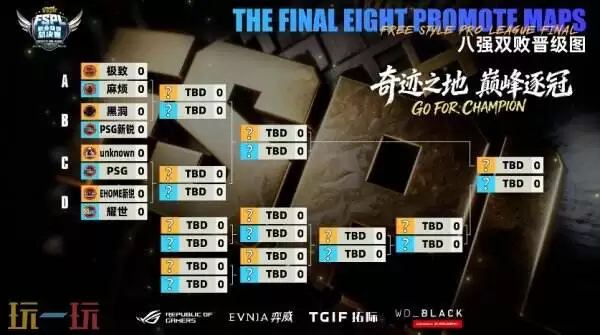 《街头篮球》UNKNOWN&黑洞会师胜者组决赛 新锐双雄无缘六强