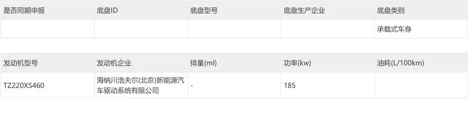新款极狐阿尔法S5 申报：新增增程版，外观细节调整