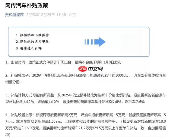 明年中国汽车补贴政策或大改 但最高仍可达2万元？