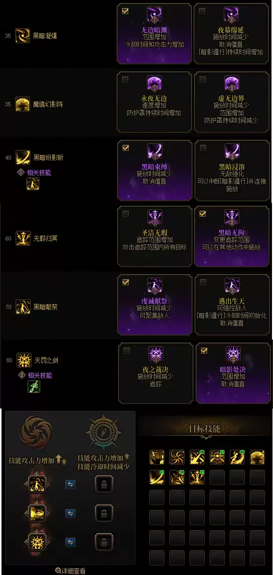 DNF狄瑞吉版本暗帝加点攻略