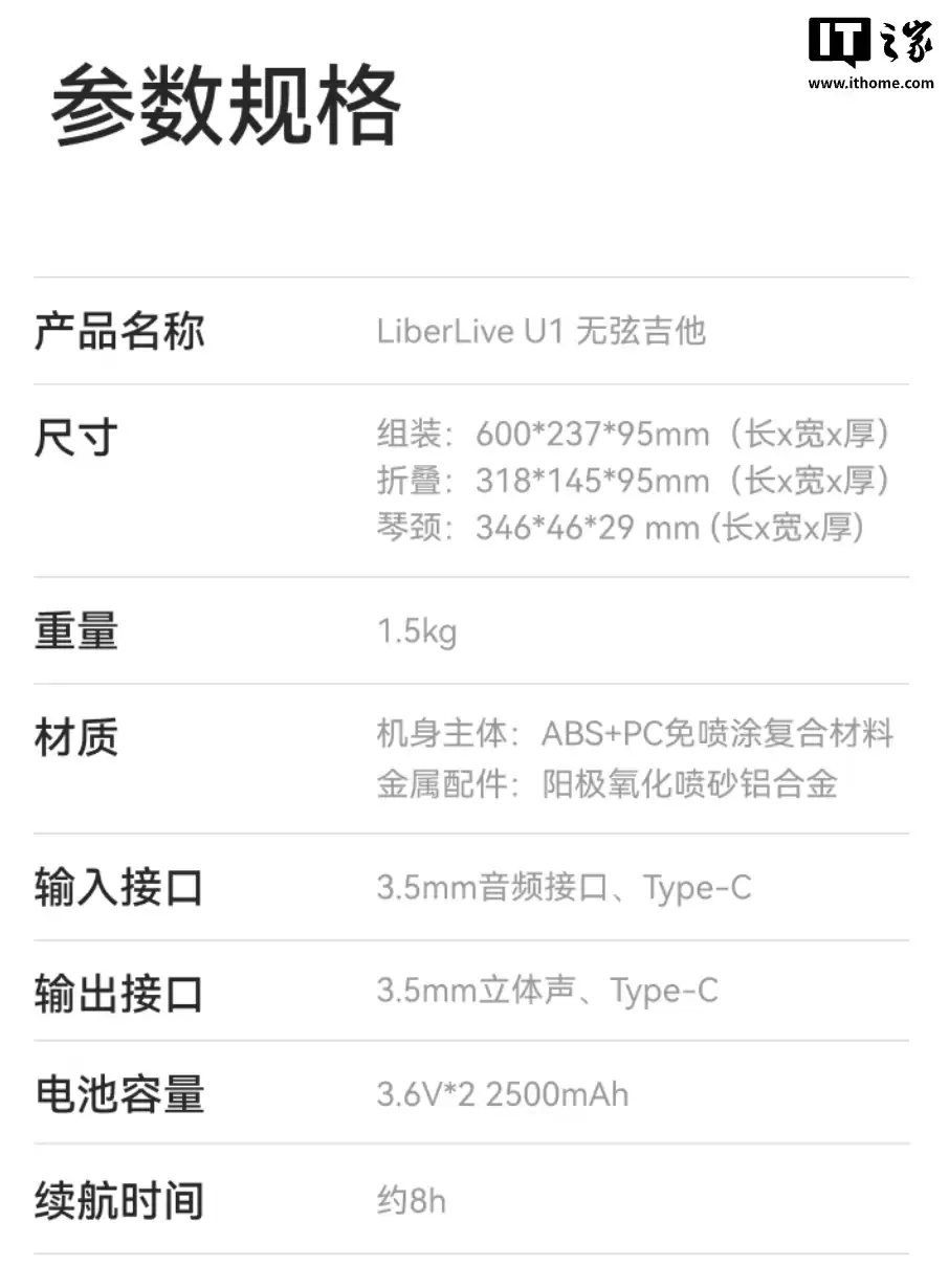 LiberLive U1 无弦吉他上架：可折叠设计、提供“拍拍键”氛围音功能，1449 元