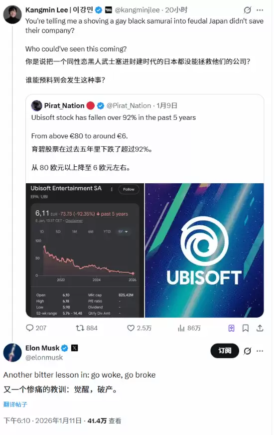 马斯克补刀育碧：五年股价跌92% 嘲讽