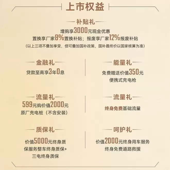 26款奇瑞冰淇淋小蚂蚁上市 报废双补价3.4万元起