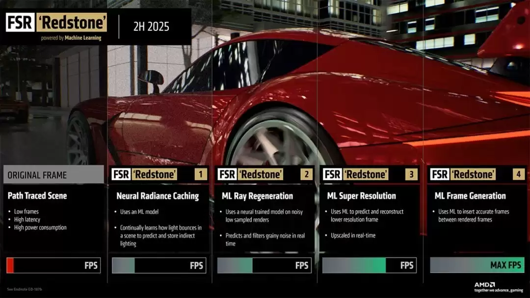 AMD亮剑2026国际消费电子展,发布新品与AI战略布局