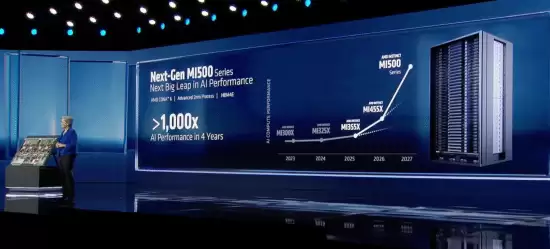 2026硬件涨价无新卡，AMD/NVIDIA显卡大战推迟至2027