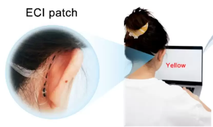 耳后脑机接口贴片问世：北理工、北航团队打造，连续佩戴10小时稳定使用