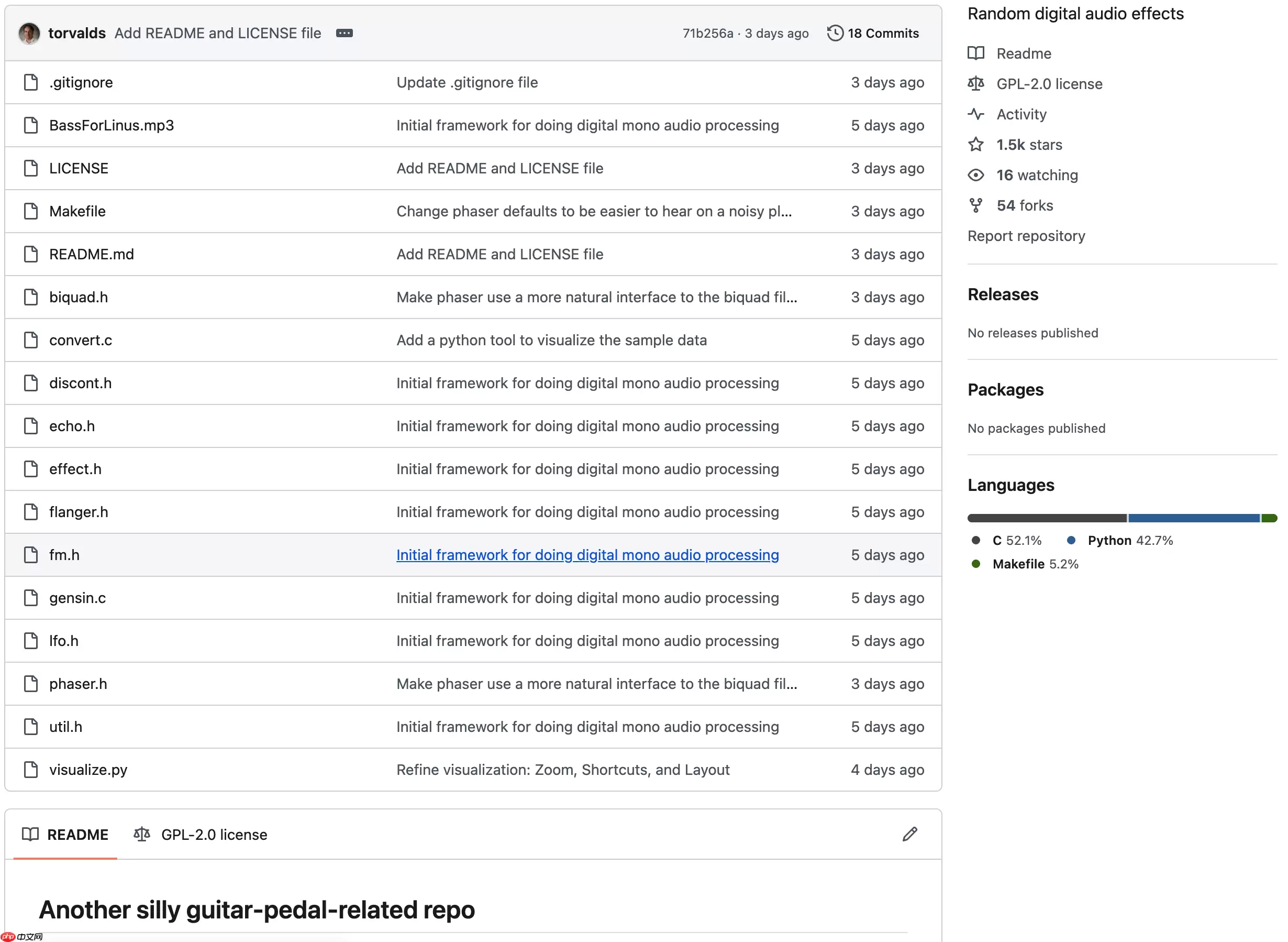 Linus Torvalds 开源首个“Vibe Coding”项目:AudioNoise