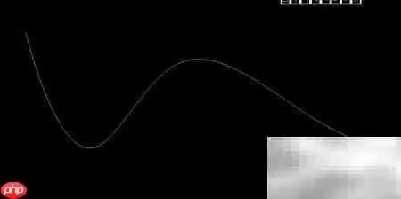 ET软件弧线绘制方法