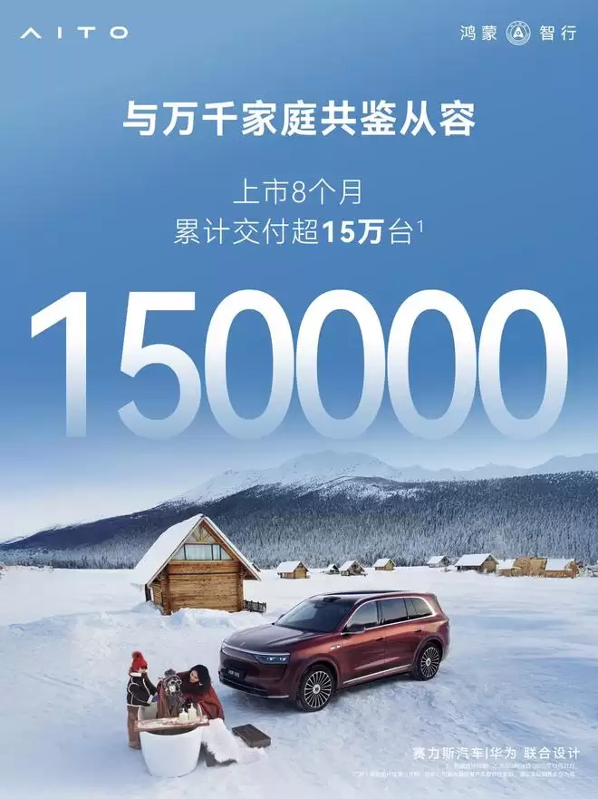 下定即享价值43000元权益 问界M8购车权益推新