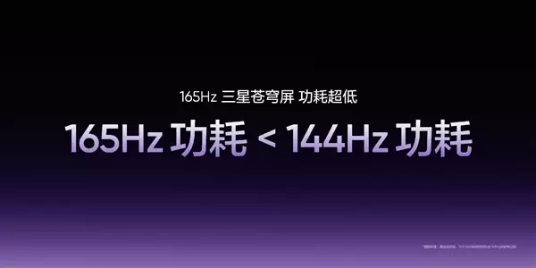 真我Neo8全球首发165Hz三星苍宇屏：M14发光材料！峰值亮度6500nit