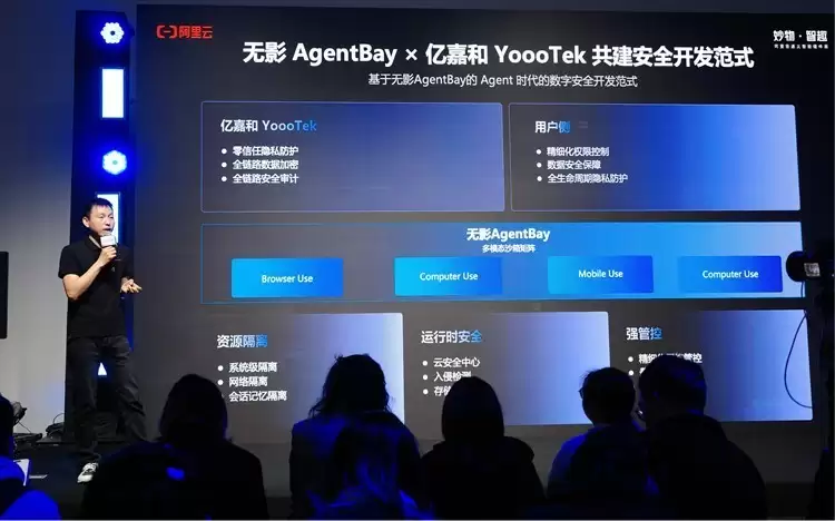 定义AI时代隐私计算新标准,YoooTek联合阿里云无影发布Glass-Box架构