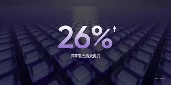 真我Neo8全球首发165Hz三星苍宇屏：M14发光材料！峰值亮度6500nit