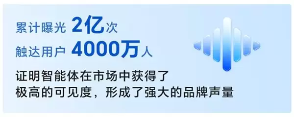 荣耀 YOYO 智能体携手高德地图重构出行服务新生态
