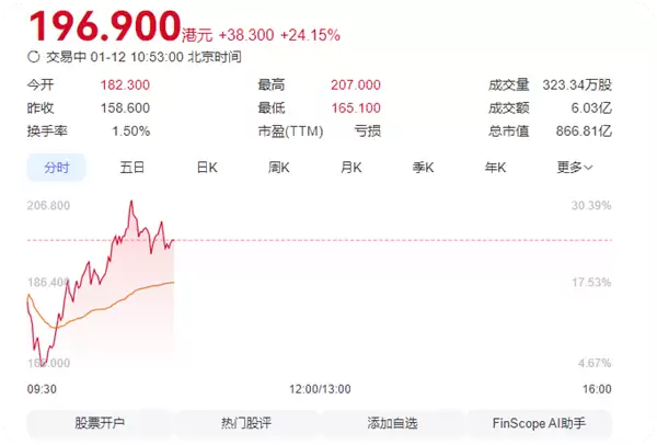 智谱CEO回应没实现AGI就上市:它可能是马拉松 坚持不住时需要拿补给